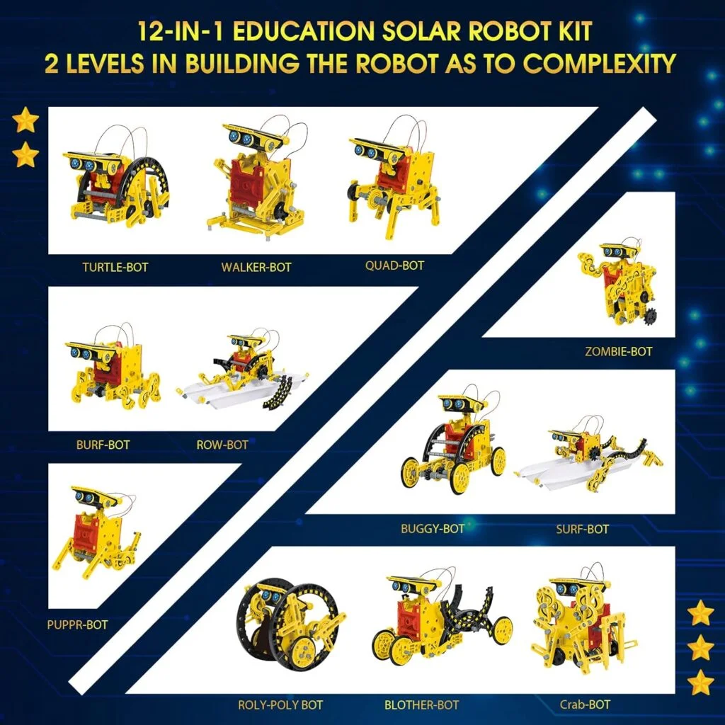 OMWay 12-in-1 Solar Robot: The Ultimate STEM Toy for Budding Engineers 10 81OQy0q6wlL. AC SL1500